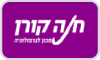 מכון לגרפולוגיה חנה קורן